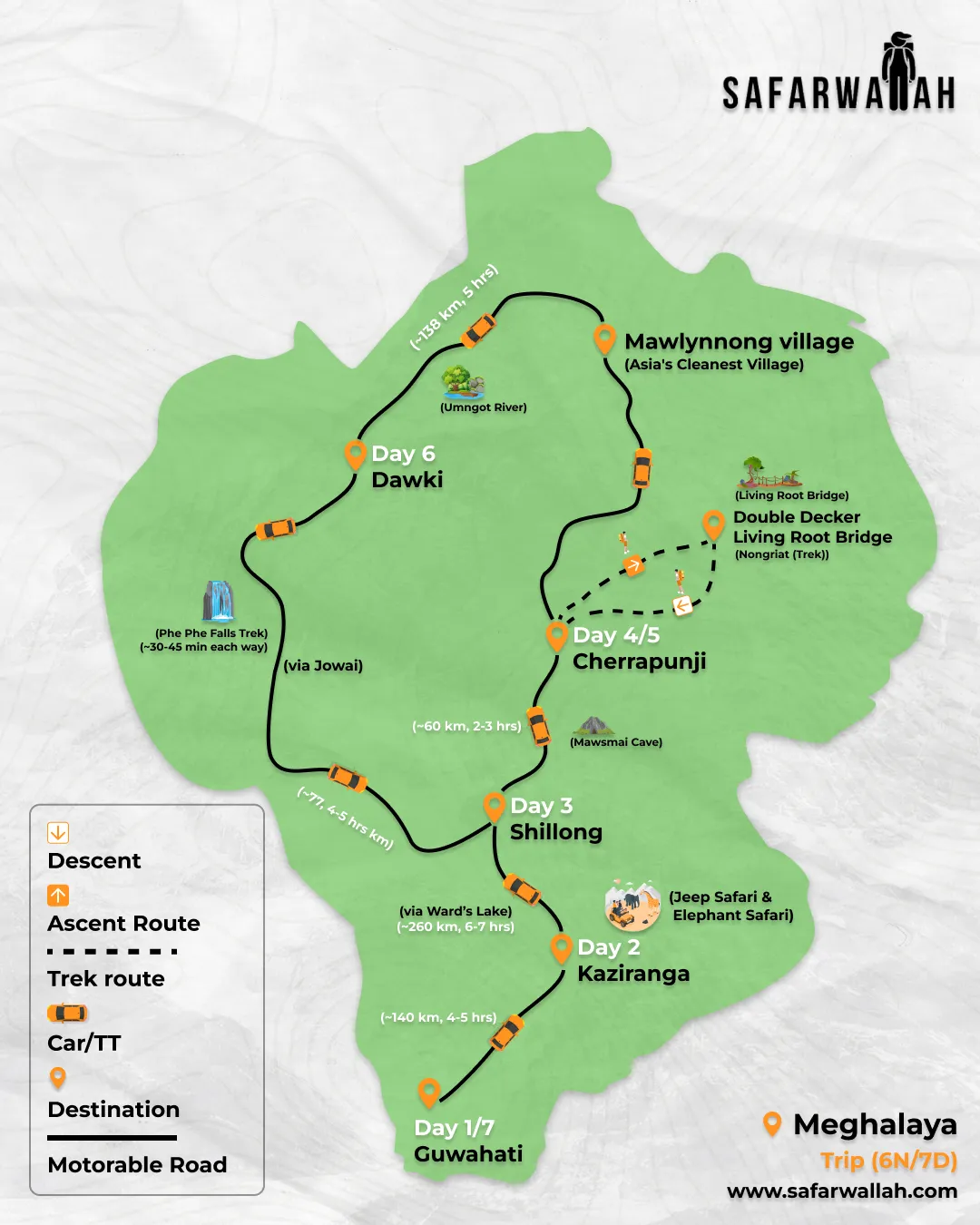 Map Of Trek