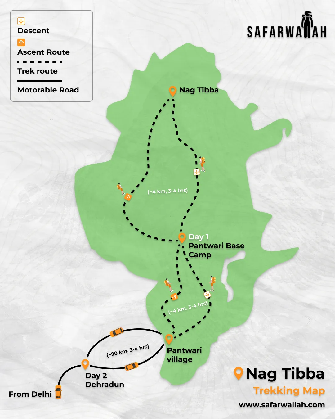 Map Of Trek