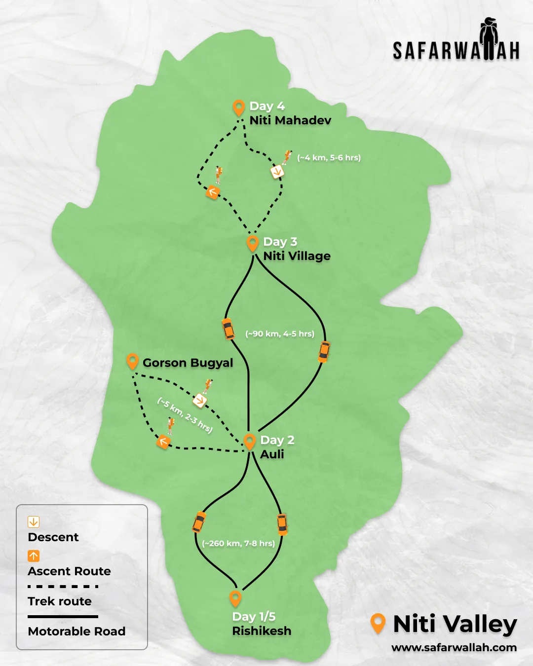 Map Of Trek